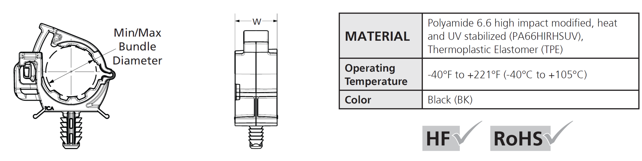 HellermannTyton Ratchet O-Clamps